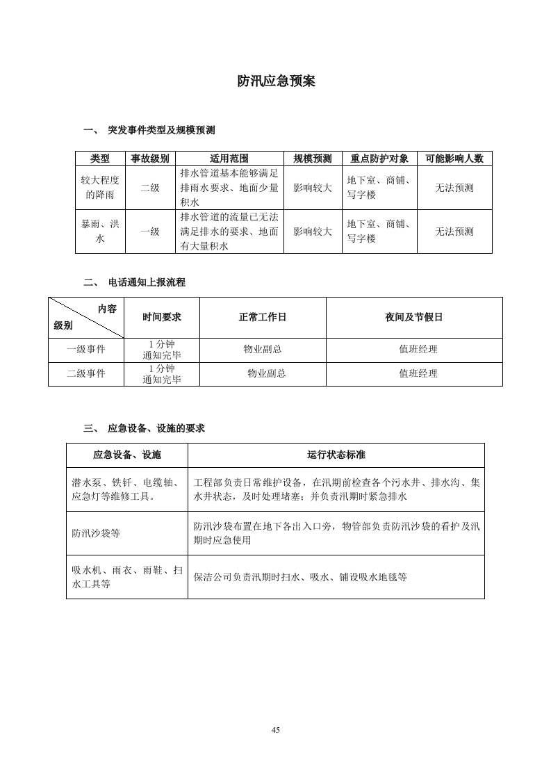 防汛应急预案(1)-逍遥文库